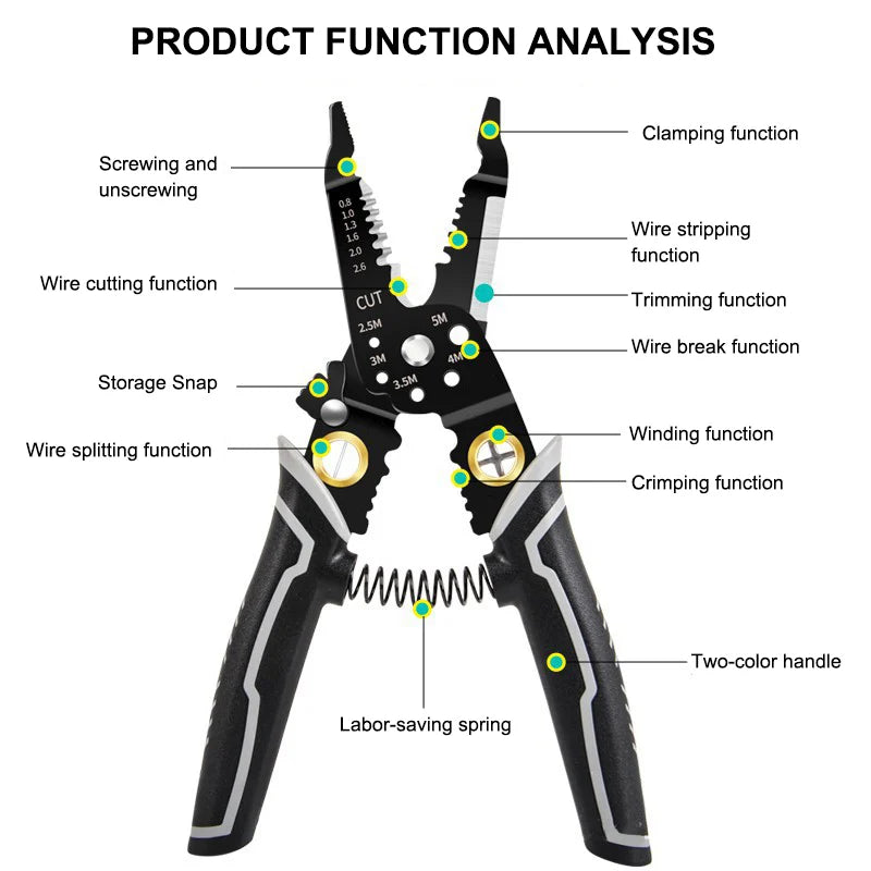 Extreme Cut High-Performance Wire Stripping Plier