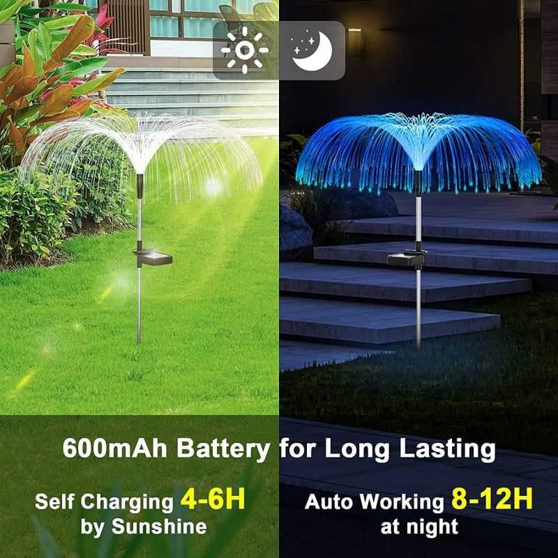 Solar Outdoor Decorative Waterproof Jellyfish Lights